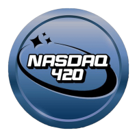 Nasdaq420