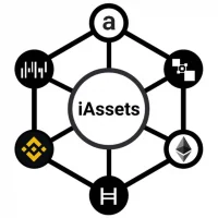 iAssets