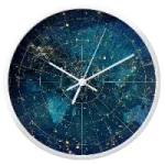 CHRONODAO