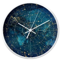 CHRONODAO